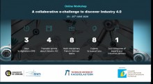 You are currently viewing ERPI – The 1st edition of the Franco-German Workshop Industry 4.0