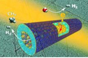 LCPM – Photocatalysis: well separated charges in imogolites