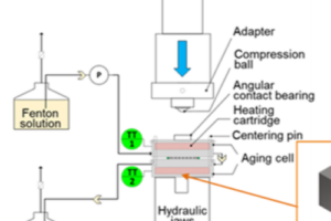 [ANR 2023] Focus on the new DURACELL project