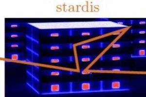 [ANR 2023] Focus on the new MCMET project