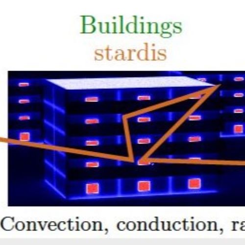 You are currently viewing [ANR 2023] Focus on the new MCMET project