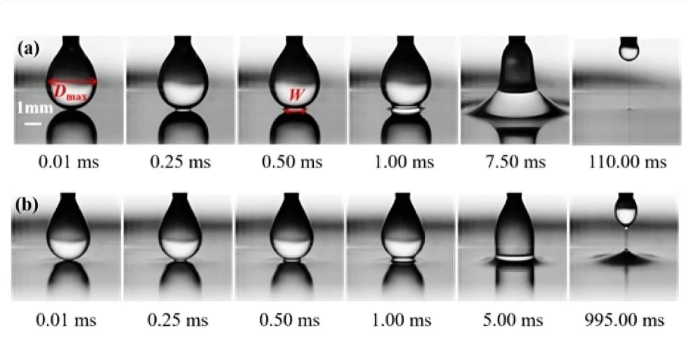 You are currently viewing Les premières microsecondes de la coalescence d’une goutte sur la surface d’un liquide (LRGP)