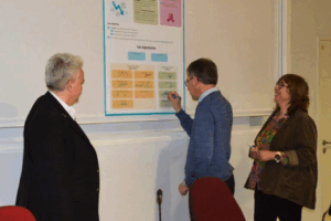 The Grandville campus is accelerating its ecological transition thanks to the Ecocampus program