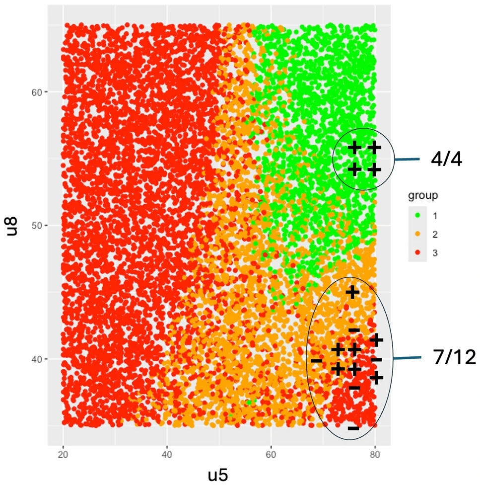 You are currently viewing A hybrid innovation method based on quality by design and agile scrum paradigms for the development of medicinal products