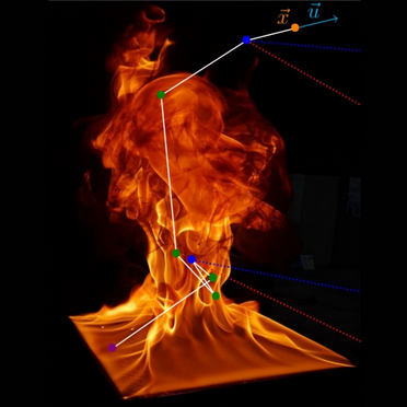 You are currently viewing RAYFLAM: a new approach to simulating flame radiation and improving fire prediction